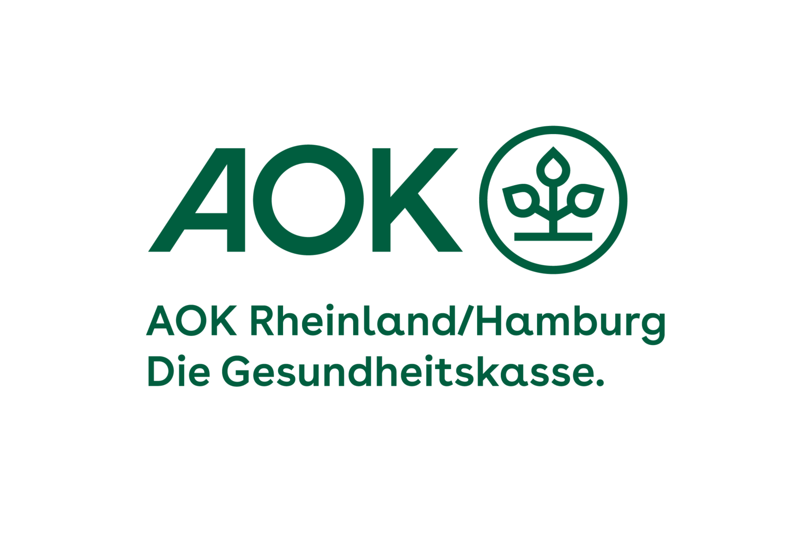 Qualitätsmanagement mit der AOK Rheinland-Hamburg