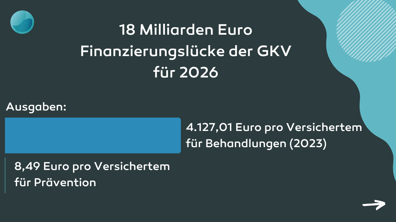 Kranke_Zahlen-Website_Carousel (9).png